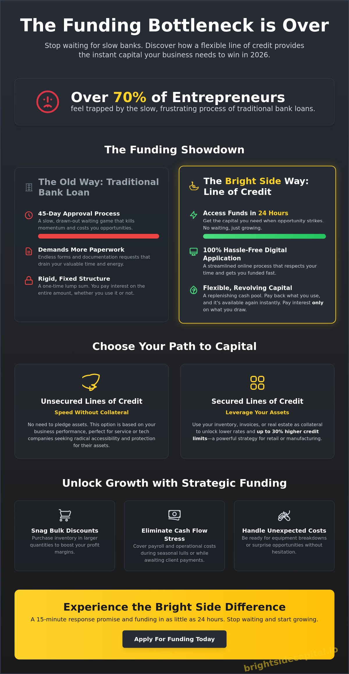 Best Line of Credit for Small Business: Your 2026 Growth & Funding Guide