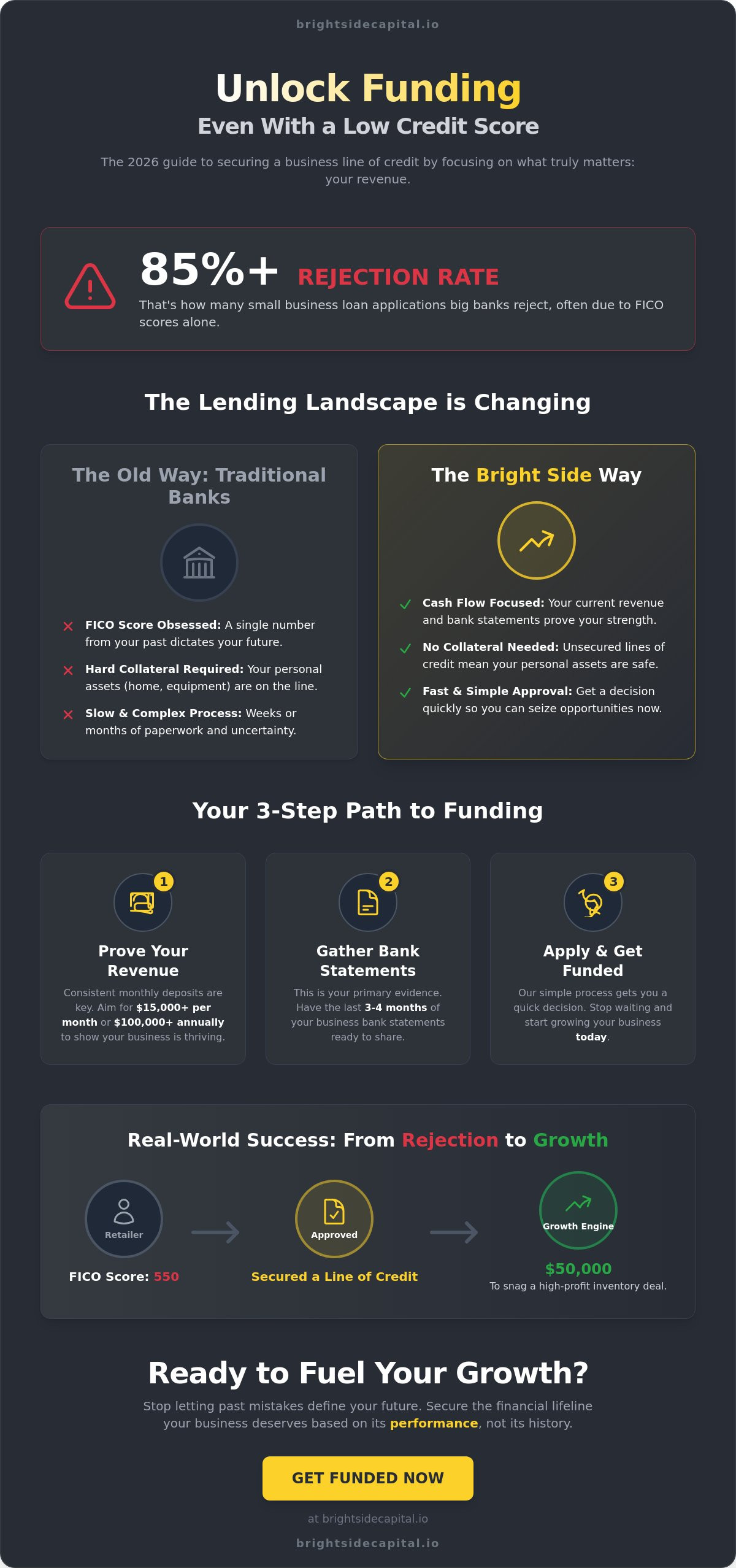 Line of Credit for Bad Credit: The 2026 Business Growth Guide