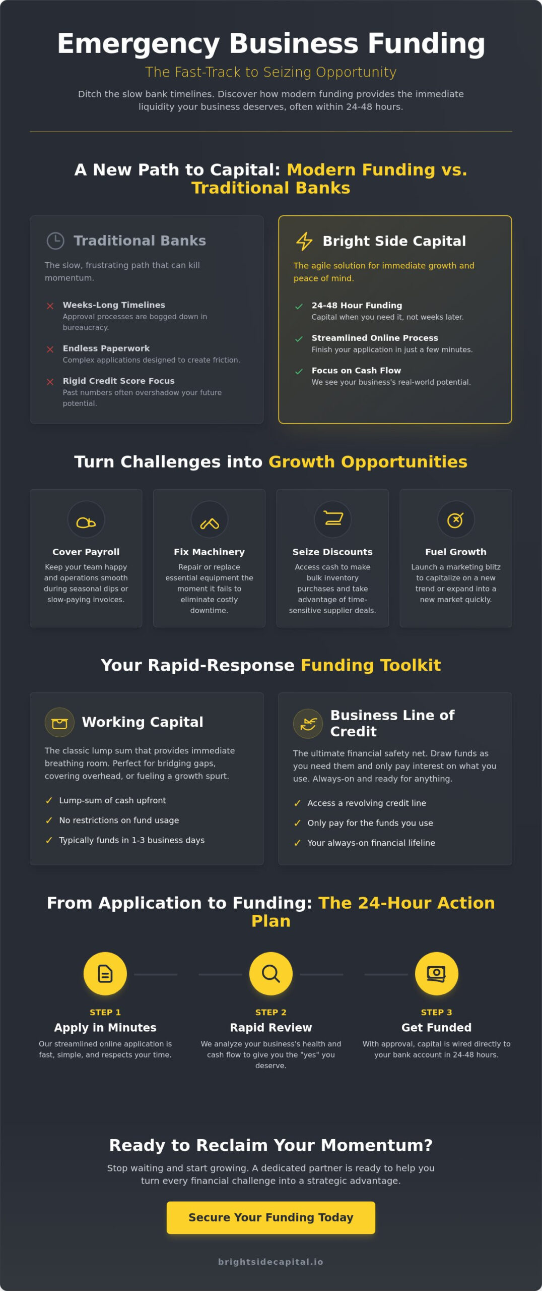 Emergency Business Funding Options: Your Rapid Path to Relief in 2026