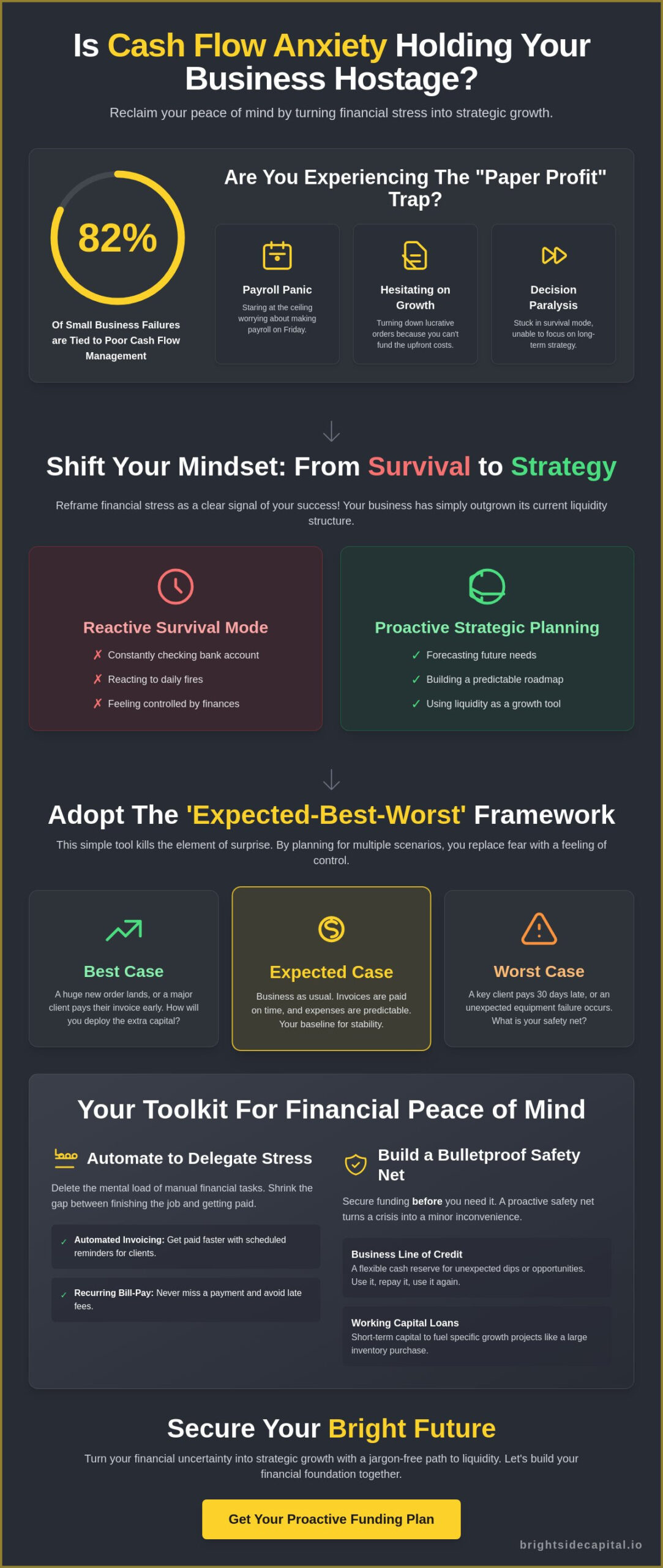 Managing Cash Flow Anxiety: Turning Financial Stress Into Business Growth in 2026