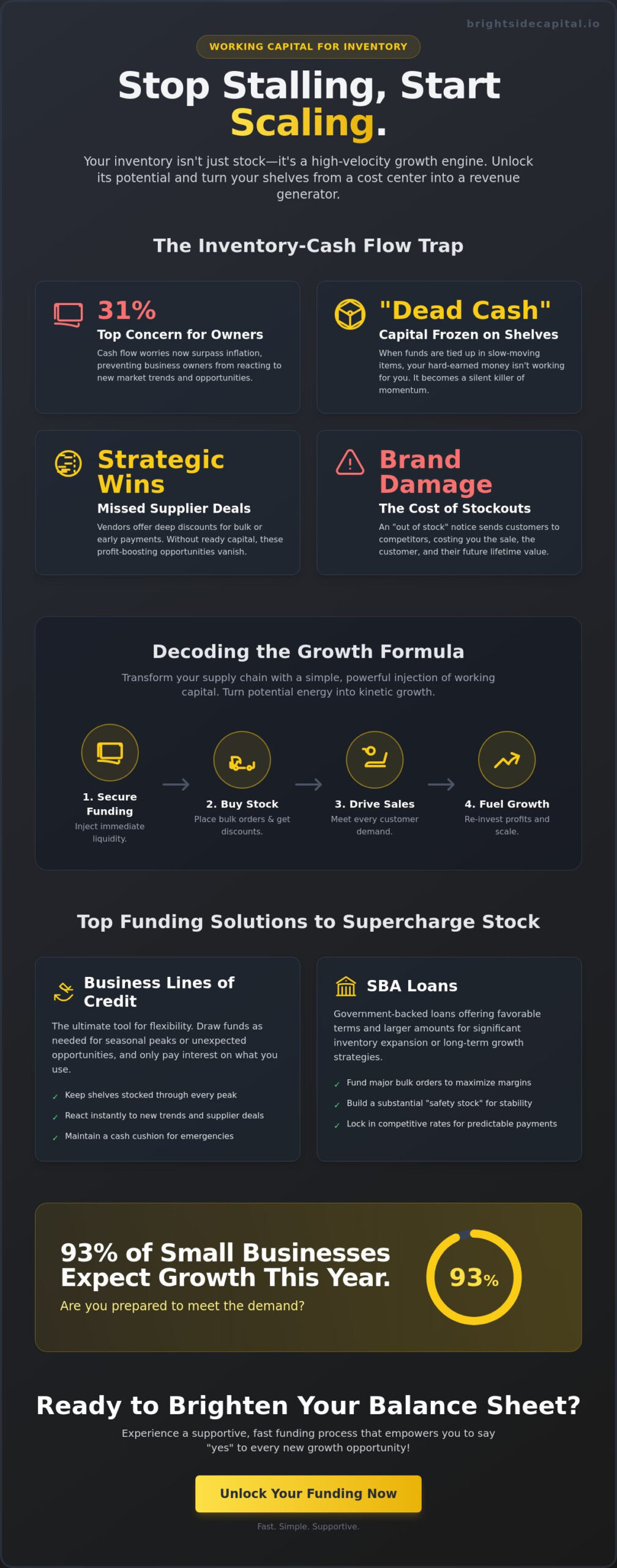 Working Capital for Inventory: Brighten Your Cash Flow and Stock Your Shelves Today!