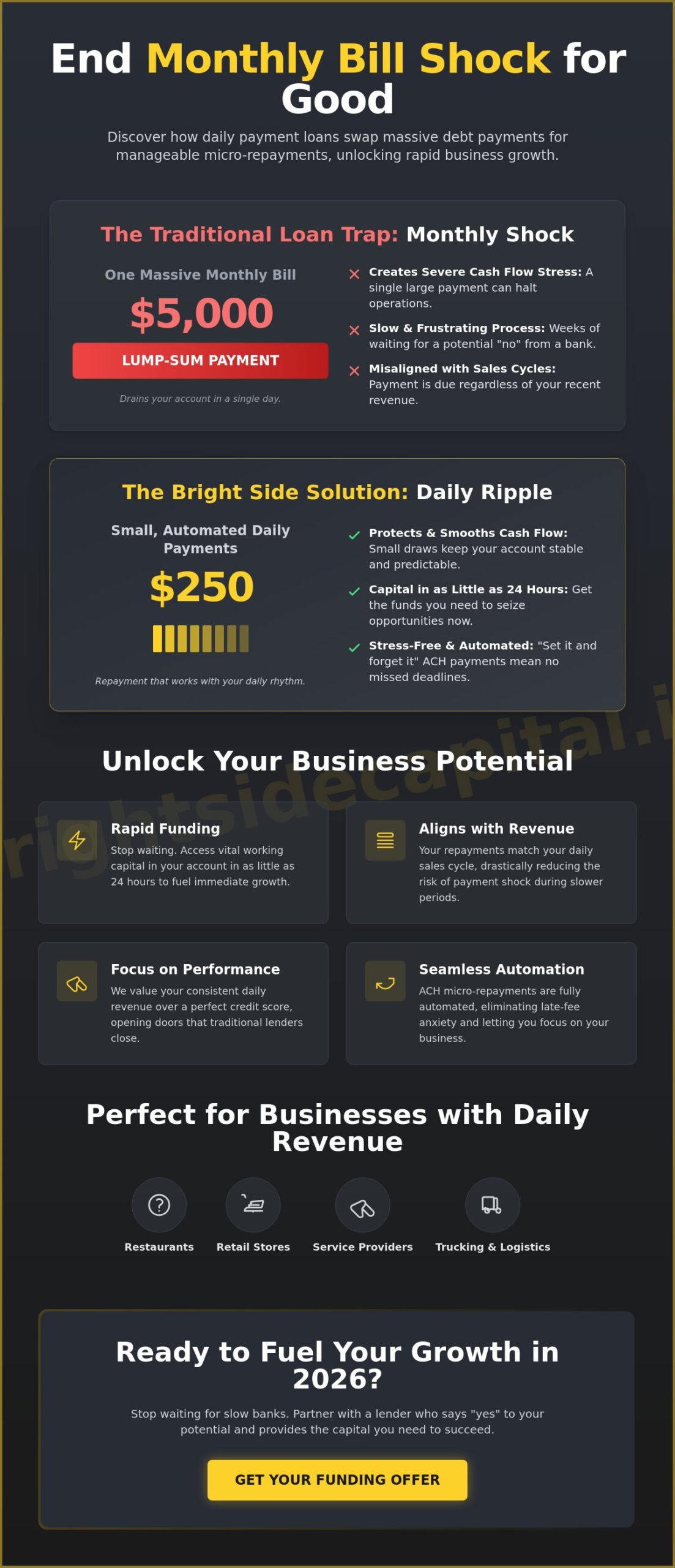Daily Payment Business Loans: The Fast-Track to Stress-Free Working Capital
