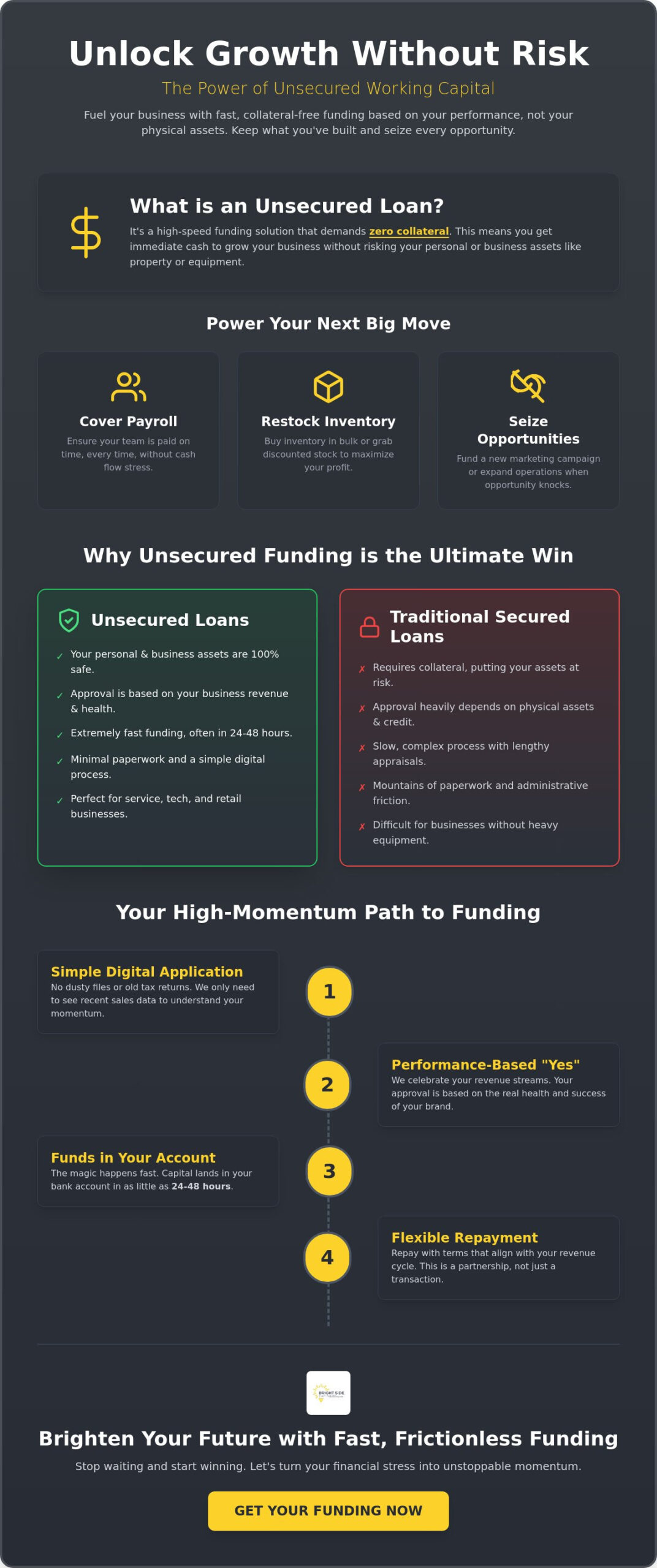 Unsecured Working Capital Loans: The High-Energy Fuel for Your Business Growth in 2026