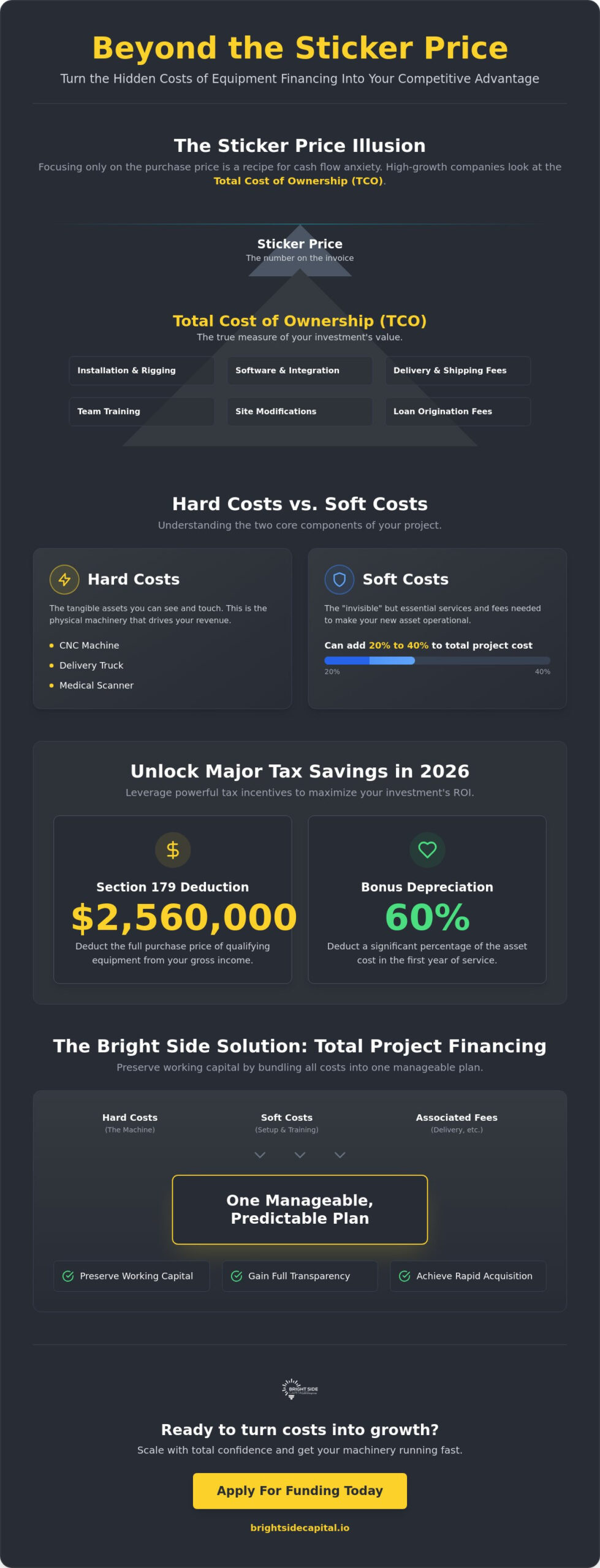 The Hidden Costs of Equipment Financing: Your Guide to Smarter Scaling in 2026
