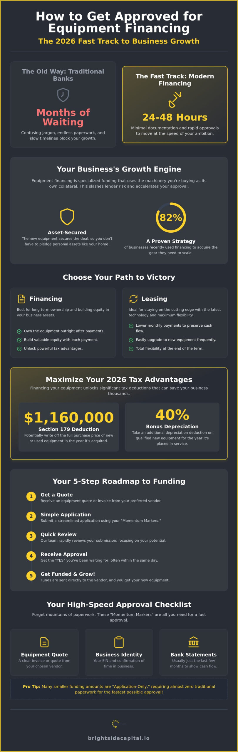 How to Get Approved for Equipment Financing: Your Rapid Path to Growth in 2026