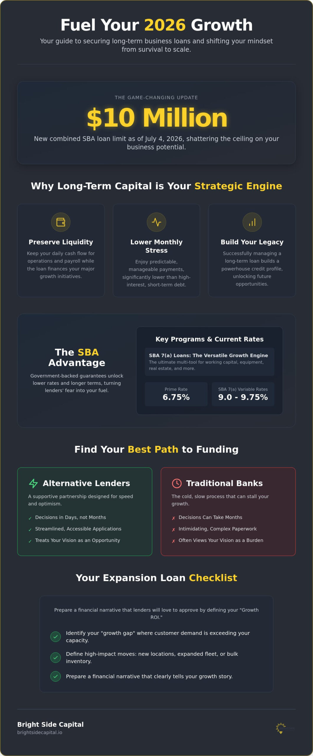 Long Term Business Loans for Expansion: Fuel Your Brightest Growth in 2026