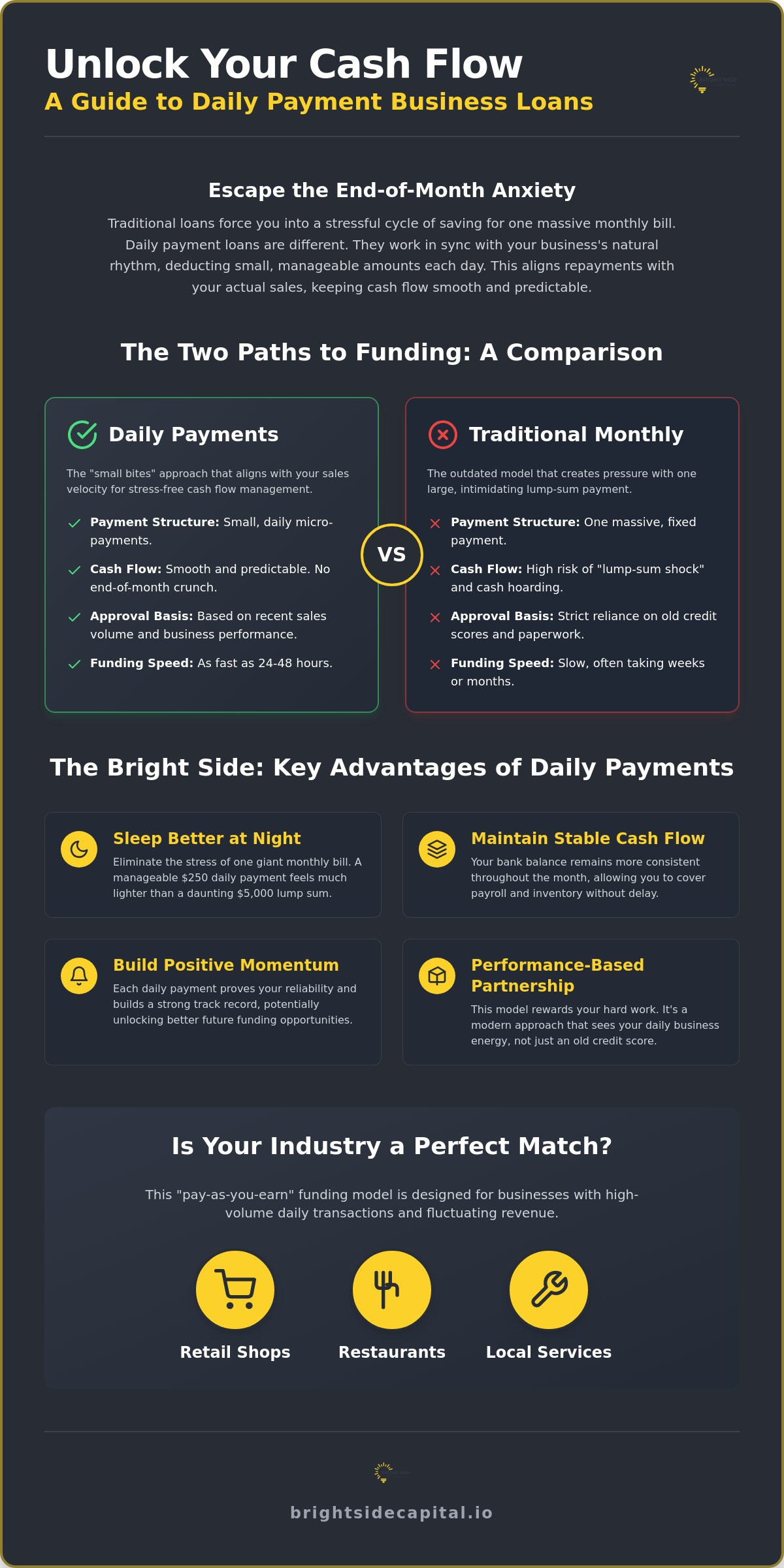 Daily Payment Business Loans: Fast Cash Flow Solutions for 2026